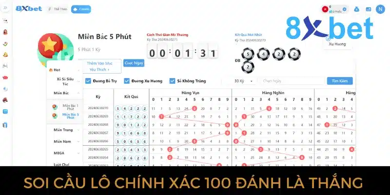 Soi cầu lô chính xác 100 đánh là thắng tại 8Xbet