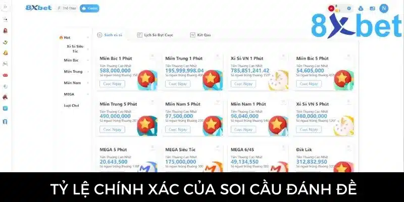 Soi cầu đánh đề con gì có tỷ lệ thắng cao